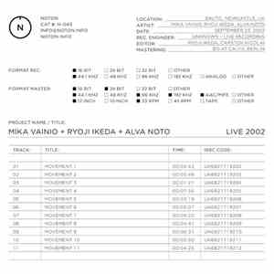 Mika Vainio + Ryoji Ikeda + Alva Noto - Live 2002 flac album