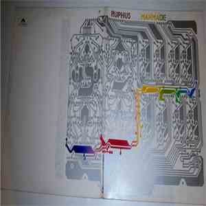 Ruphus - Manmade flac album