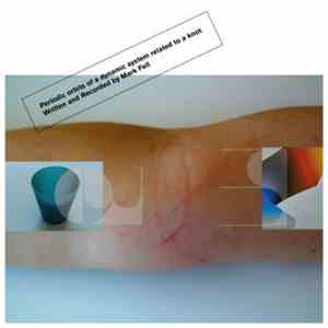 Mark Fell - Periodic Orbits Of A Dynamic System Related To A Knot flac album