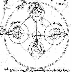 Dirar Kalash - إستقراء = Istiqra' flac album