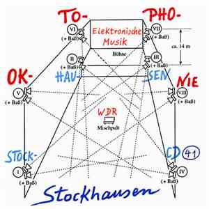 Stockhausen - Oktophonie flac album