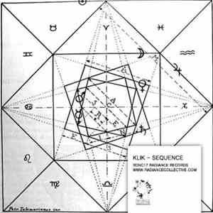 Klik - Sequence flac album