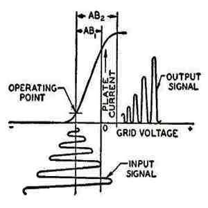 The High Impedance - Dynamic Range Enhancer flac album